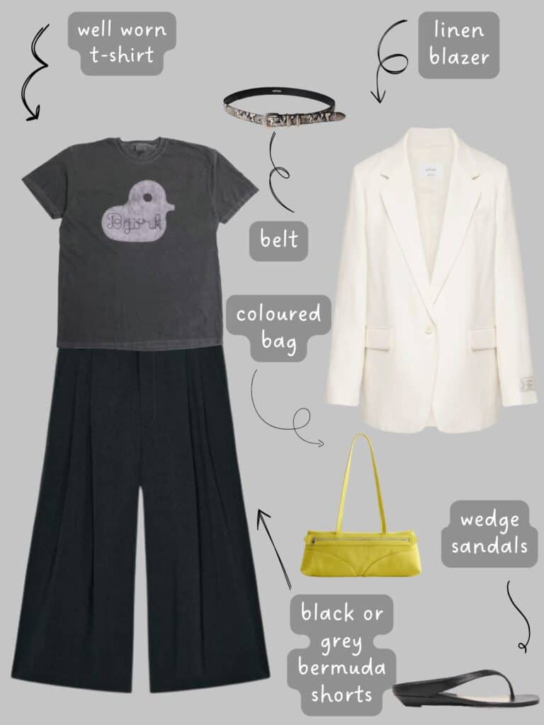 A photo of an outfit of a Bjork tee under an off-white linen blazer, dark grey Bermuda shorts, a snake print belt, yellow shoulder bag, and wedge sandals.