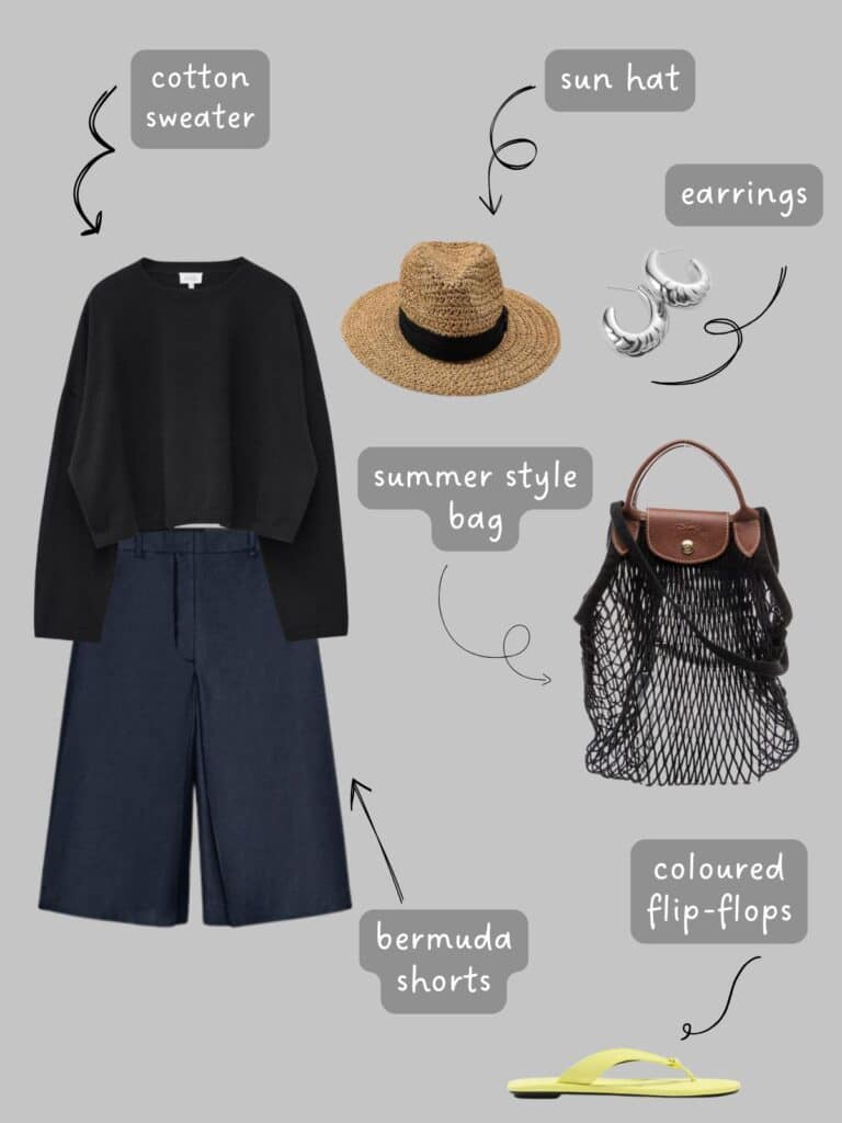 A photo of an outfit of a black cotton sweater with navy blue bermuda shorts, a woven hat, silver hoop earrings, a Longchamp net bag, and yellow flip flops.